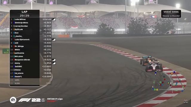 EPSKA BORBA ZA PODIJUM | Oktan Divizija 1 смотреть онлайн