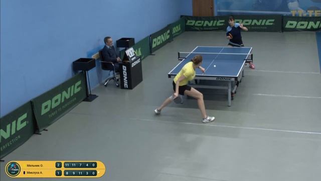18 января 2020. Серый зал - Дневной турнир. TT Cup смотреть онлайн