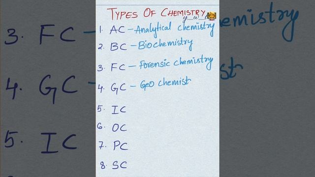 Type of chemistry смотреть онлайн