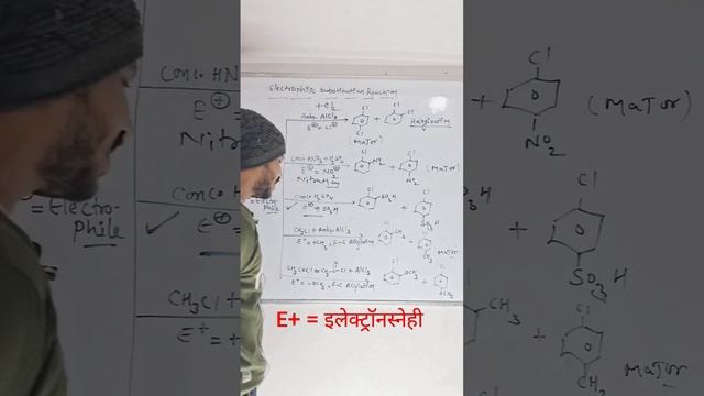 All Electrophilic substitution Reaction#bser#shortsइलेक्ट्रॉनस्नेही प्रतिस्थापनअभिक्रिया #chemistry смотреть онлайн