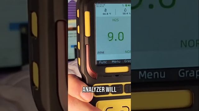 Discover the Incredible Responsivity of Our New Analyzer! смотреть онлайн