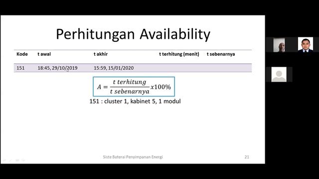 Sistem Penyimpan Energi - Analisis BESS смотреть онлайн