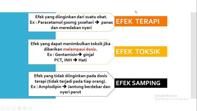 Farmakologi Dasar | Pertemuan 8 (Toxicology) смотреть онлайн