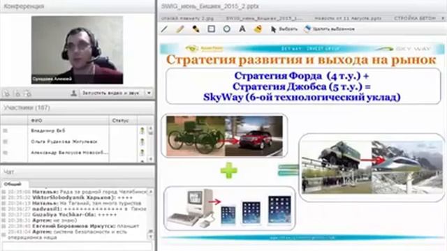 Технико экономический вебинар А Суходоев 12 08 2015 вечерний смотреть онлайн