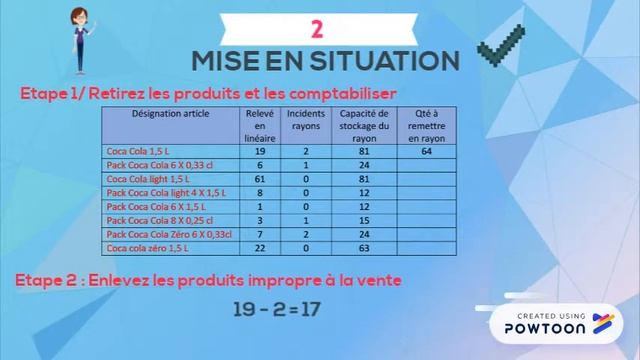 SEQ 2 Le réassort et la commande смотреть онлайн