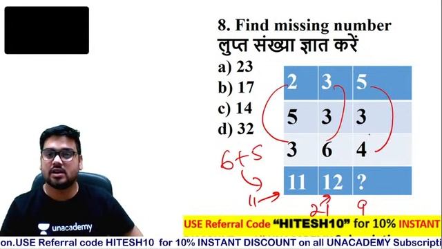 9:00 PM - SSC CHSL/MTS/UP SI 2021 | Reasoning by Hitesh Sir | Weekly Test смотреть онлайн