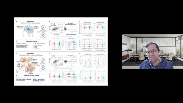 sNfL activity correlates with MS severity more significantly than cNfL смотреть онлайн