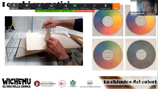 Wichemu: gli eroi della chimica - webinar смотреть онлайн