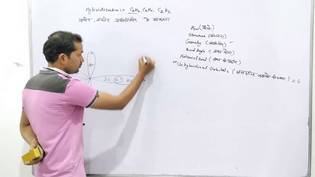 Hybridization in C2H2,C2H4 ,C2H6/C2H2,C2H4, C2H6 . में संकरण/ Chemistry Aditya Sharma смотреть онлайн
