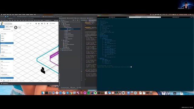 Design, Draw, Deploy Your AWS Infrastructure From Inception to Production смотреть онлайн