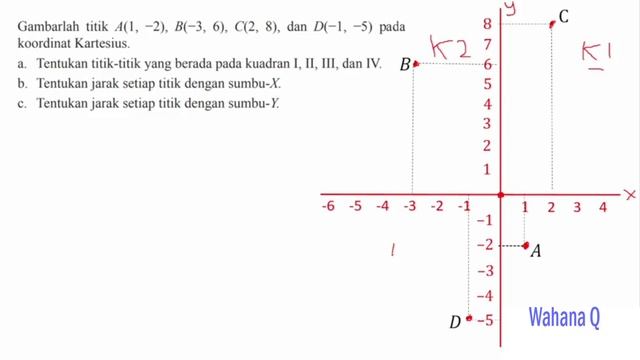 Gambarlah titik A(1,-2),B(-3,6),C(2,8) dan D( -1,-5) pada koordinat kartesius. (menentukan kuadran) смотреть онлайн