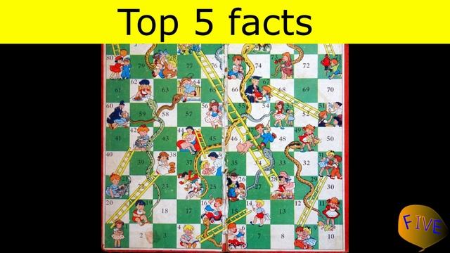 Top five facts about India, भारत, तथ्य, Индия, факты #facts #India #facts #भारत #Индия #topfacts смотреть онлайн
