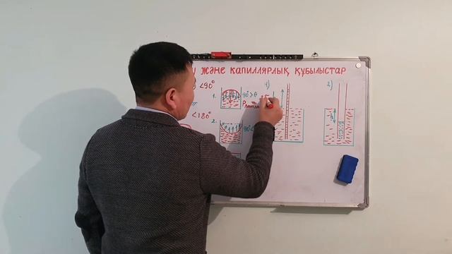 ЖҰҒУ. ҚЫЛТҮТІКТЕР.ЛАПЛАС ҚЫСЫМЫ.