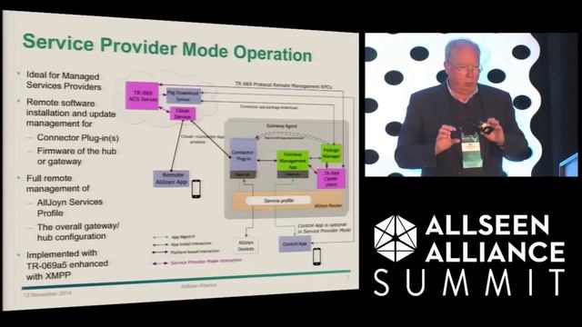 AllJoyn Gateway Agent: Art Lancaster смотреть онлайн