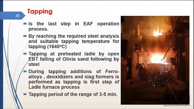 Melt shop - Presented by Eng. Amr Mohamed смотреть онлайн