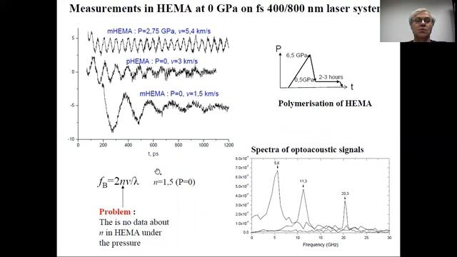 Nikolay Chigarev - FA 2020 - Studying the polymerization of 2-(hydroxyethyl) methacrylate using TDB смотреть онлайн