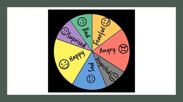 Quercetin Brain Benefits смотреть онлайн