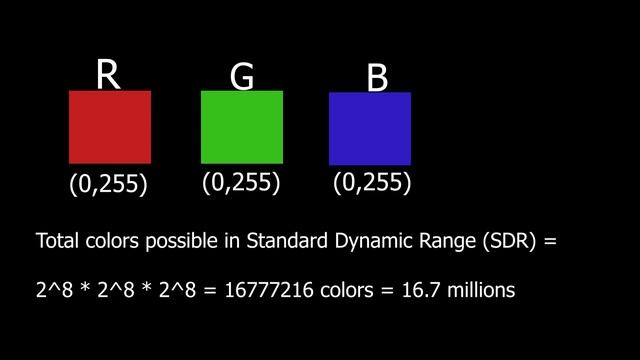 Make your game look way better with this one simple setting in unity смотреть онлайн