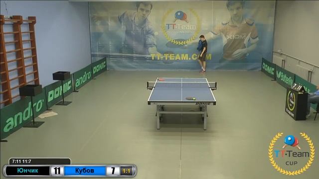 1 июня 2018. Серый зал. TT Cup смотреть онлайн