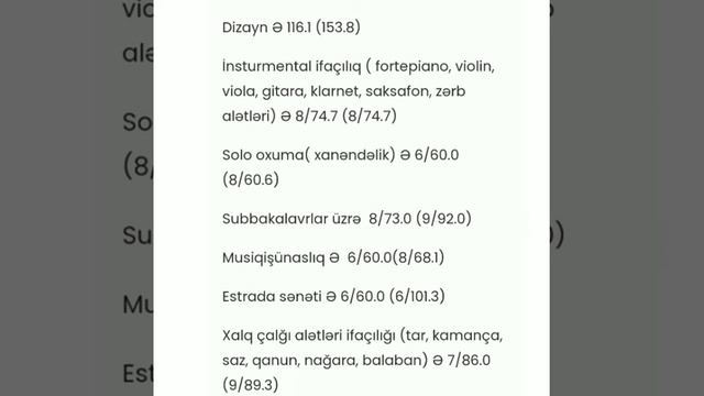 V -ci QRUP KEÇİD BALLARI VƏ İXTİSASLAR смотреть онлайн