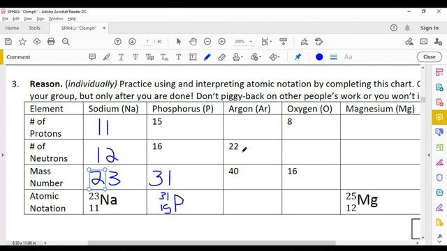Atomic Notation смотреть онлайн