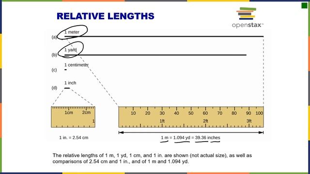 Chapter 1: Scientific Notation and metric prefixes смотреть онлайн