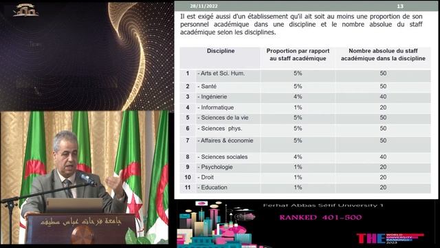 la visibilitéi presenté par Pr Hammidouche смотреть онлайн