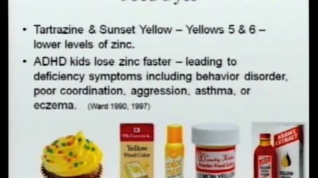 Shula Edelkind: Autism, AD(H)D, Asthma. How Can the Feingold Program Help? смотреть онлайн