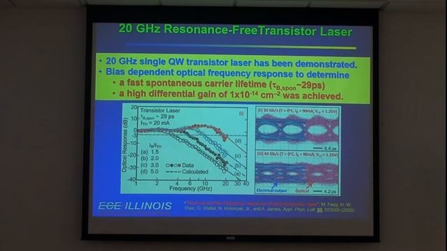 Illinois NanoBio Node - Vertical Cavity Transistor Laser смотреть онлайн