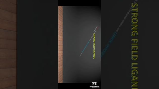 Weak field ligands and strong field ligands ||How to identify weak field and strong field ligands _ смотреть онлайн