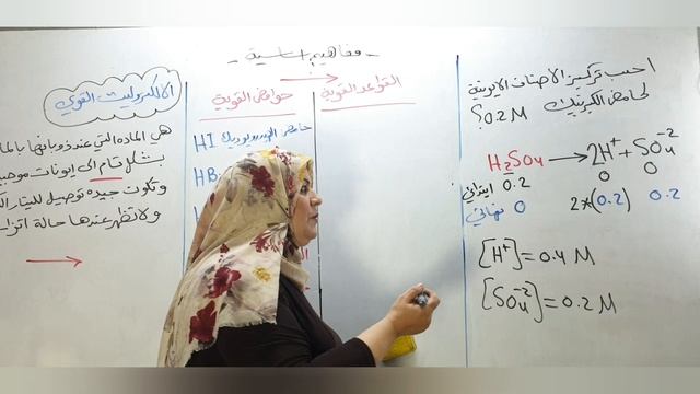 الكيمياء للصف السادس العلمي مقدمه عن الحامض والقواعد القويه والضعيفه واعداد تاكسد محاضره2 смотреть онлайн