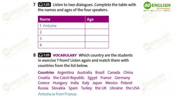 Solutions Elementary 3rd Edition - Student's Book - Introduction Unit