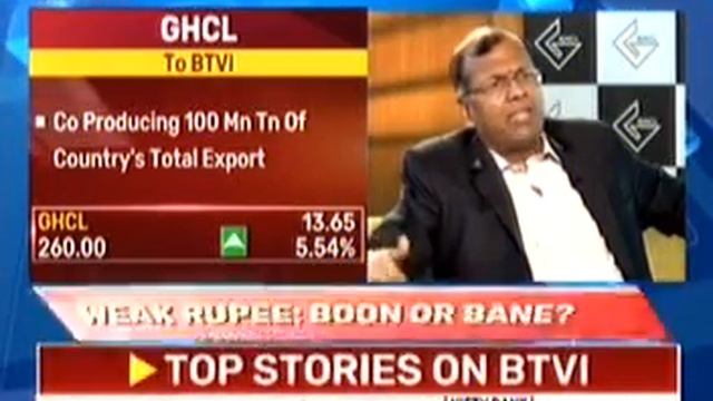 Mr. R S Jalan talks to BTVI AUG 23 - 2018 смотреть онлайн