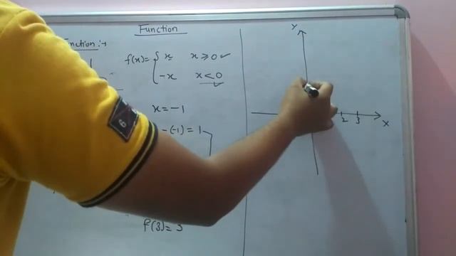 Modulus, Signum, Identity, Greatest integer function. Class-11th. Part-4 смотреть онлайн