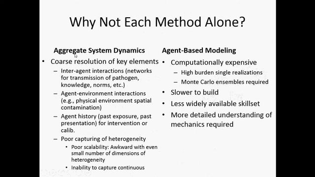 Hybrid Systems Science Modeling: Powerful Motivations and Compelling Patterns смотреть онлайн