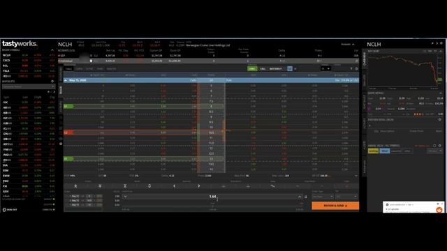 A TSLA Scalp and 4 Earnings Plays смотреть онлайн