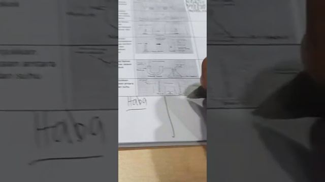 Mari ulangkaji sains bersama tc atyah untuk menghadapi pt3 2018 смотреть онлайн