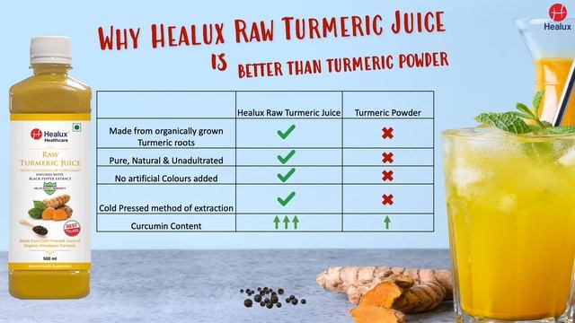 Healux Raw Turmeric Juice with Goodness of Curcumin Infused with Black Pepper Extract смотреть онлайн