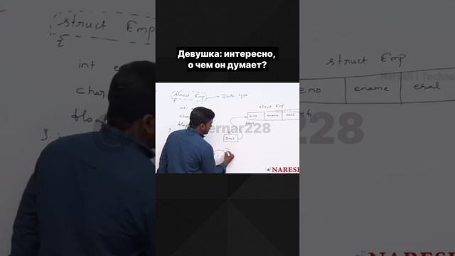 🤪 интересно, о чём он сейчас он думает смотреть онлайн
