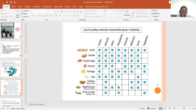 Nutrition : Fromages & Viandes