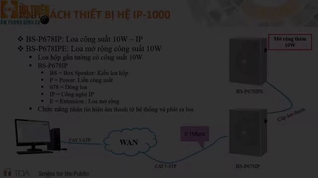 Loa âm trần IP TOA IP1000 - Hữu Thiên Audio смотреть онлайн