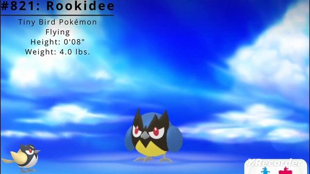 Pokédex #821: Rookidee смотреть онлайн