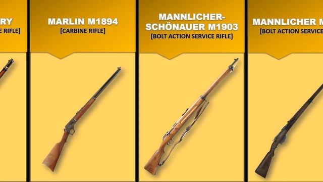 World War 1 Rifles
