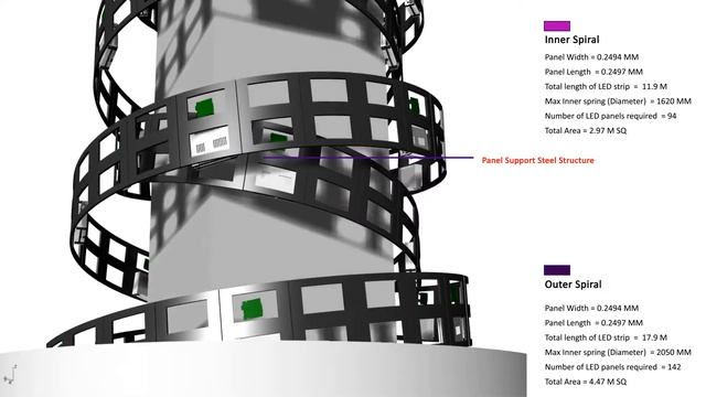 LED Screen - spiral shape, Sochi - Russia смотреть онлайн