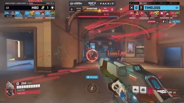 M80 REPLACE Hydron with Happy! | OWCS NA Roster News смотреть онлайн