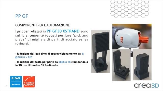 [WEBINAR] [16-04-20] Materiali compositi in fibra di carbonio e vetro смотреть онлайн
