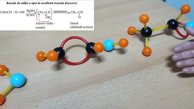 Modelarea reacției de adiție a apei la acetilenă смотреть онлайн