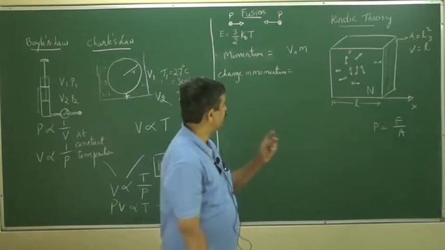 Energy Equation 3by2 Kb T смотреть онлайн