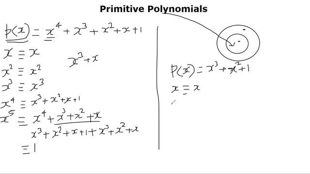 Primitive Polynomials vs Irreducible Polynomials смотреть онлайн