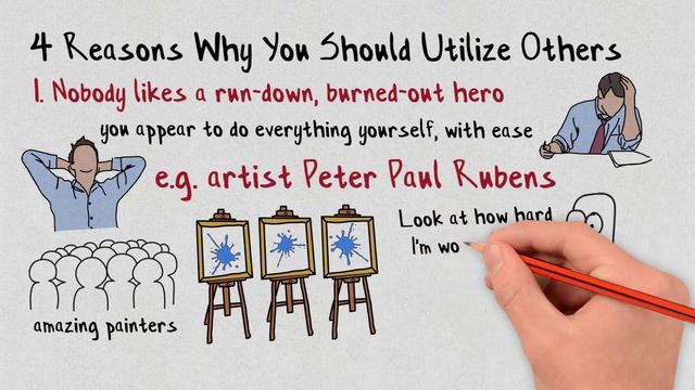 7 GET OTHERS TO DO THE WORK FOR YOU | The 48 Laws of Power by Robert Greene | Animated Book Summary смотреть онлайн
